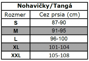 nohavičky, tangá